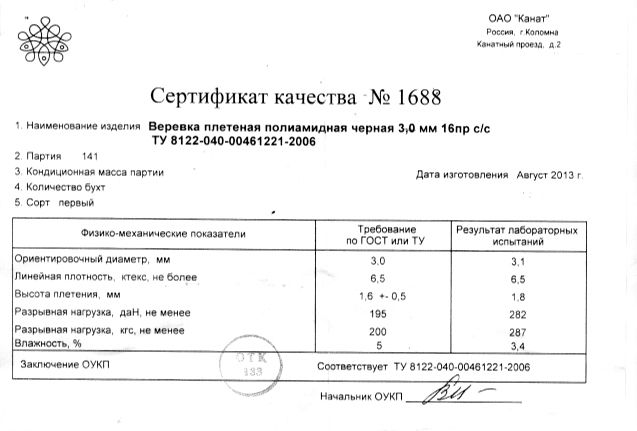 Репшнур Коломна 3 мм, черный