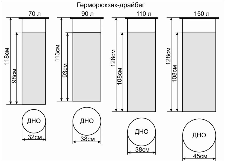 Гермомешок-драйбег Век Камуфляж 150л