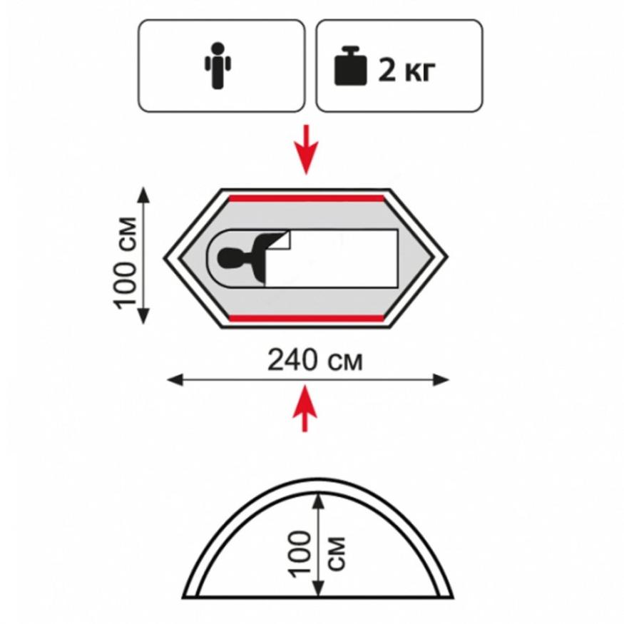 Трекинговая палатка Hurricane 1