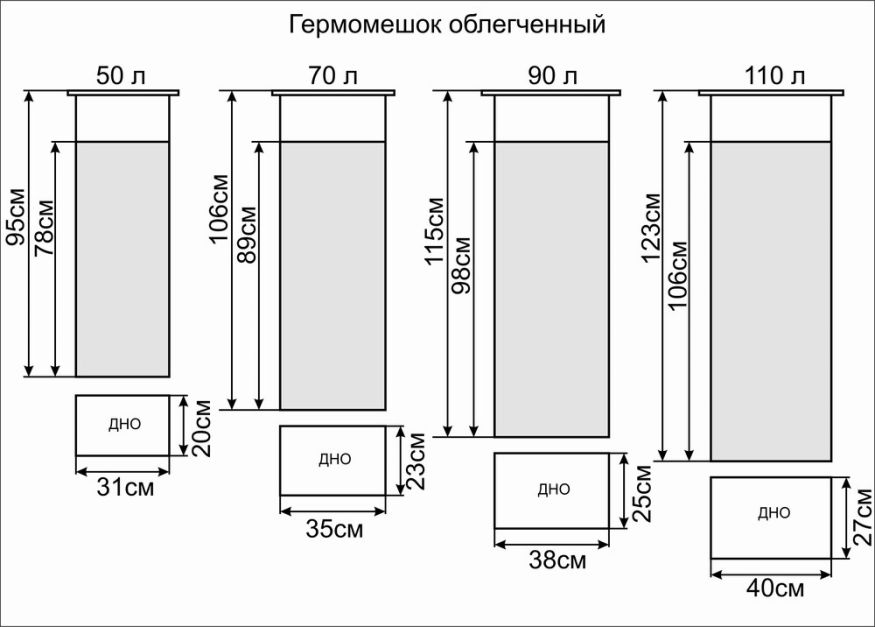 Гермомешок Век облегченный 50л