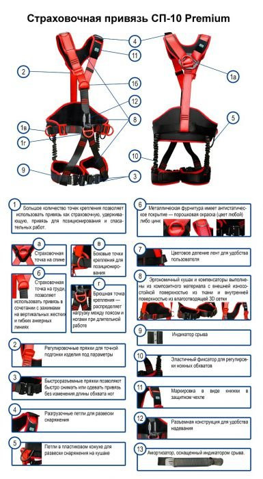 Страховочная и удерживающая привязь СП-10 Премиум (аналог высота 016)