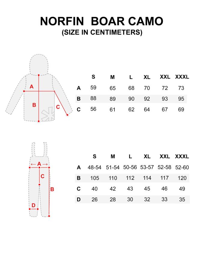 Костюм зимний BOAR CAMO, Norfin